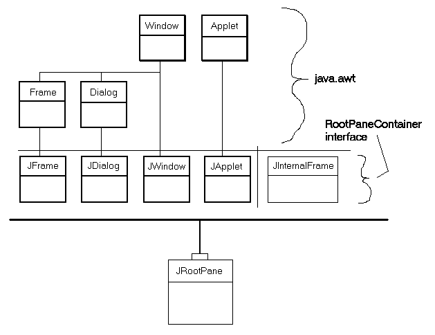 以下文本是对此图像的描述。