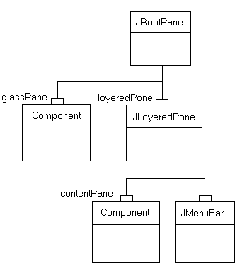 以下文本是对此图像的描述。